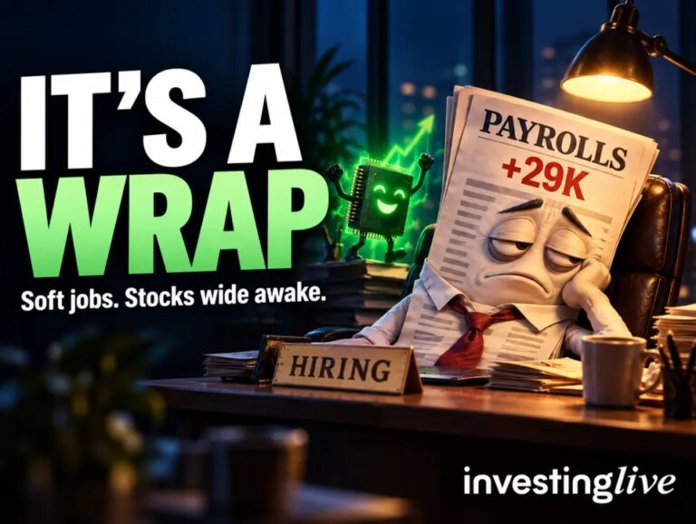 investingLive Americas FX news wrap 2 Oct: Nasdaq 100 closes at a record after soft US jobs; Treasury yields reverse higher