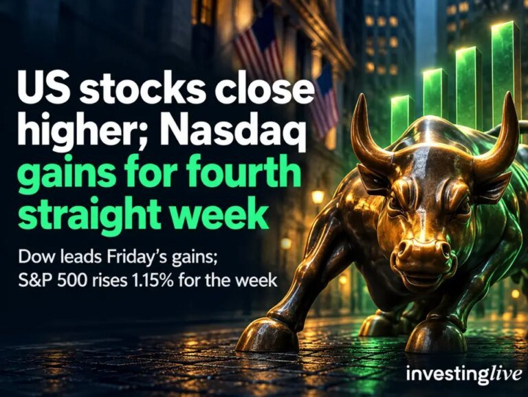 US stocks close higher; Nasdaq gains for fourth straight week