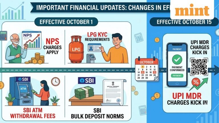 New rules for ATMs, UPI, NPS, and LPG: 5 big October 2026 money changes to impact your finances and banking