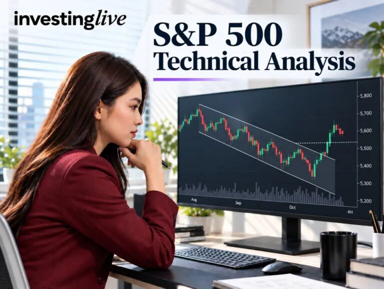 S&P 500 technical analysis as week ended less than 1% lower than ATH just shy of 7850
