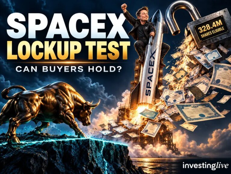 SpaceX lockup expiration puts buyers to the test. The technicals define the risk.