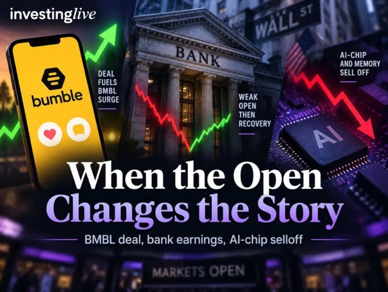 Stock market movers today. Bumble, JPMorgan and AI stocks: Why market reactions reversed