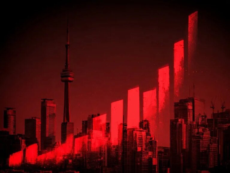 Canada September CPI 3.1% y/y vs 3.2% expected