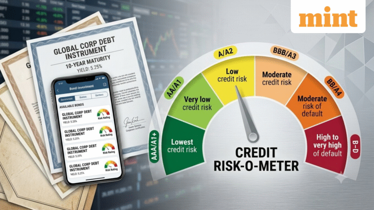 Investing in corporate bonds through OBPPs: How to read SEBI’s new mutual fund-like credit risk-o-meter—experts explain