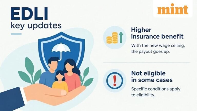 EDLI FAQs answered: How much insurance benefit is paid under the new wage ceiling? Who is not eligible?