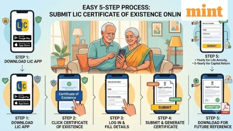 LIC Certificate of Existence: What is it, why is it needed and how can pensioners submit it in 5 simple steps?
