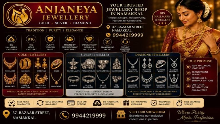 Anjaneya Jewellery: Your Trusted Gold Jewellery Shop in Namakkal