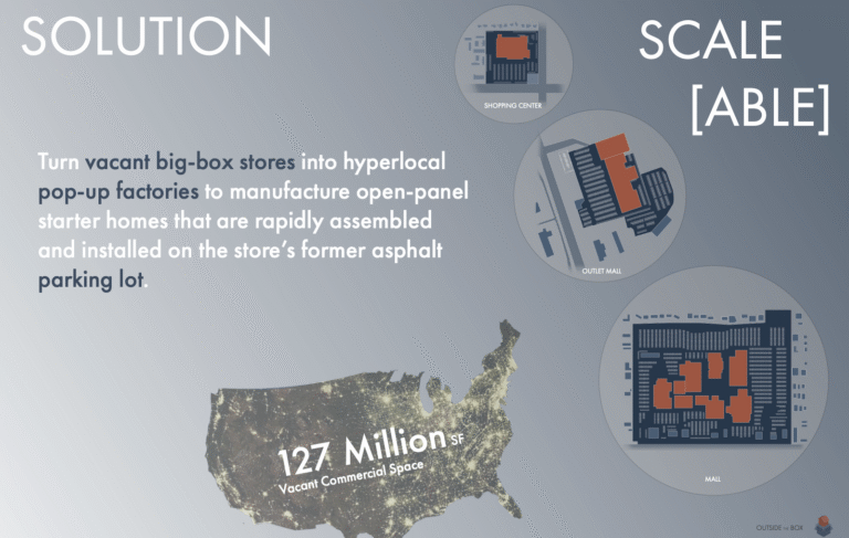 Student Hack-A-House trailblazers focus on housing’s bottlenecks