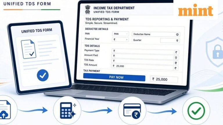 Income Tax Form 141 covers property sales, rent, contractor payments and more: Details here