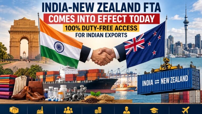 India-New Zealand FTA Comes Into Effect Today: 100% Duty-Free Access For Indian Exports
