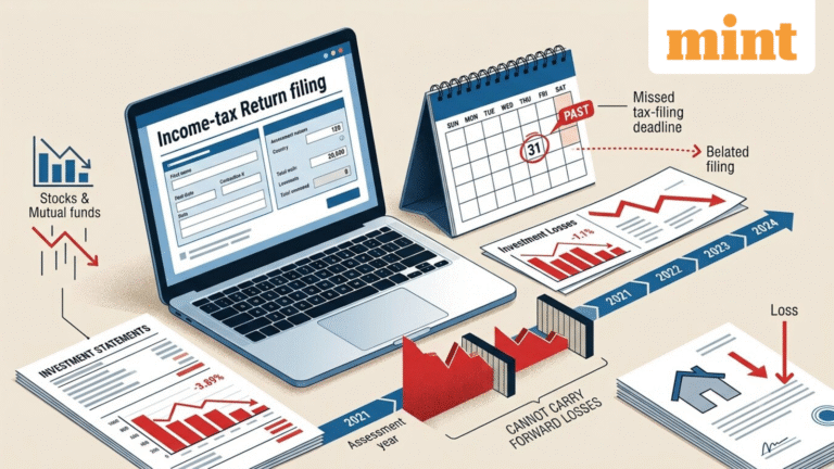 Filing belated ITR for AY 2026-27? Know which losses you can carry forward under income tax rules— and ones you can’t