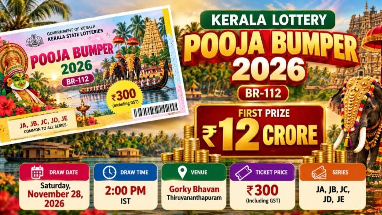Kerala Lottery Pooja Bumper 2026: Check BR-112 Draw Date, First Prize Amount, Ticket Price And Prize Details