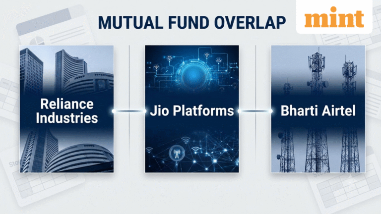 Reliance Jio Platforms: Should mutual fund investors watch for overlapping exposure to RIL or Bharti Airtel? Decoded