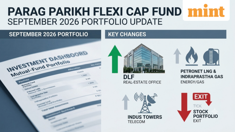Parag Parikh Flexi Cap Fund: 1 stock exit, DLF sees major buying in September 2026 — key takeaways for investors