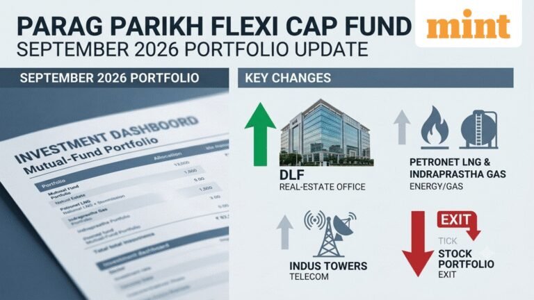 Parag Parikh Flexi Cap Fund cash falls to 9.77% after Rajeev Thakkar’s ‘single-digit’ outlook: Where is the money going?