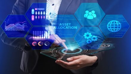 Confluence Asset Allocation Quarterly