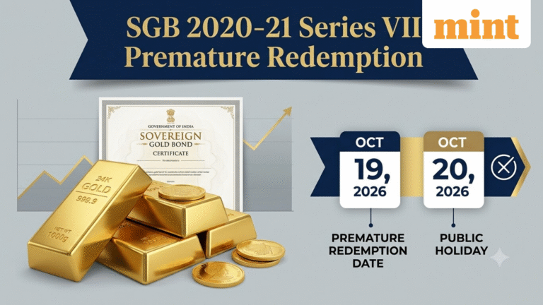 SGB 2020-21 Series VII: Investors to pocket 192% gains on premature redemption; RBI fixes October 19 date