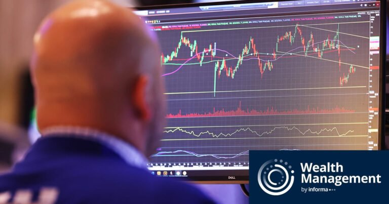 Calm Markets, Crowded Risks