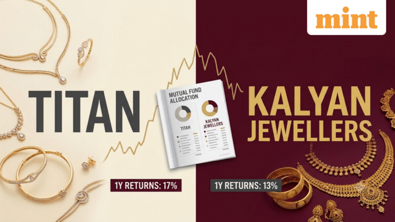 Titan Company up 17% vs Kalyan Jewellers 13% — Two biggest jewellery stocks in a year | How do mutual fund bets differ?