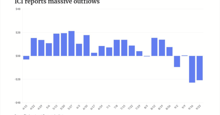 Muni yields swing down after weeks of losses