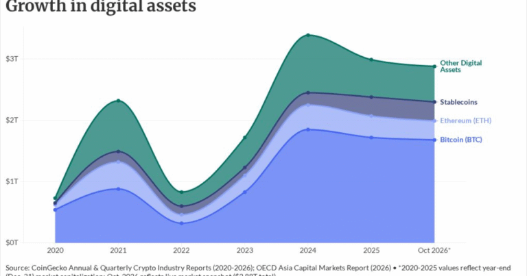 A TradFi veteran reflects on one year working in digital assets