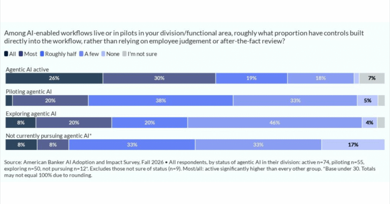 Bankers need to engage as lawmakers consider AI guardrails
