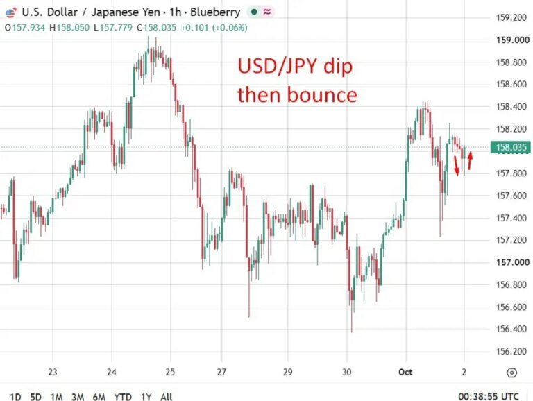 Tokyo core CPI jumps to 2.7%, fastest in 10 months, strengthening BOJ rate hike case